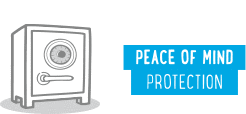 peace of mind protection