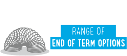 range of end of term options