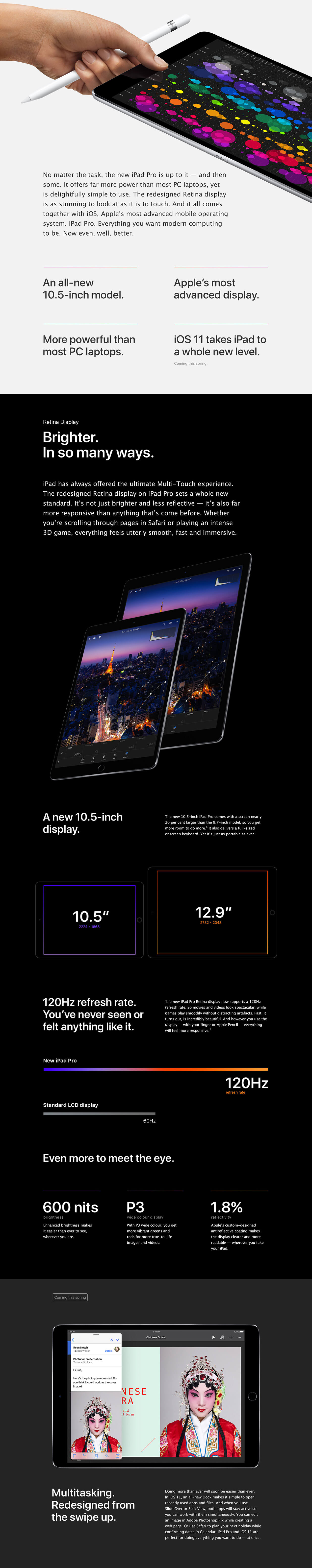 iPad Pro Harvey Norman Australia