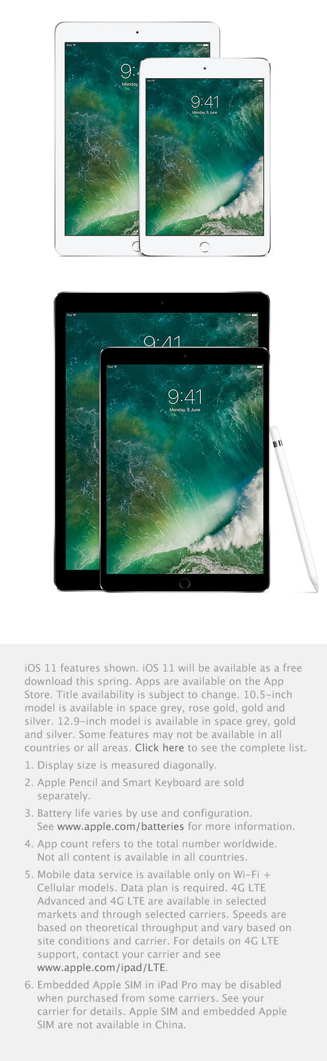 iPad Pro Harvey Norman Australia