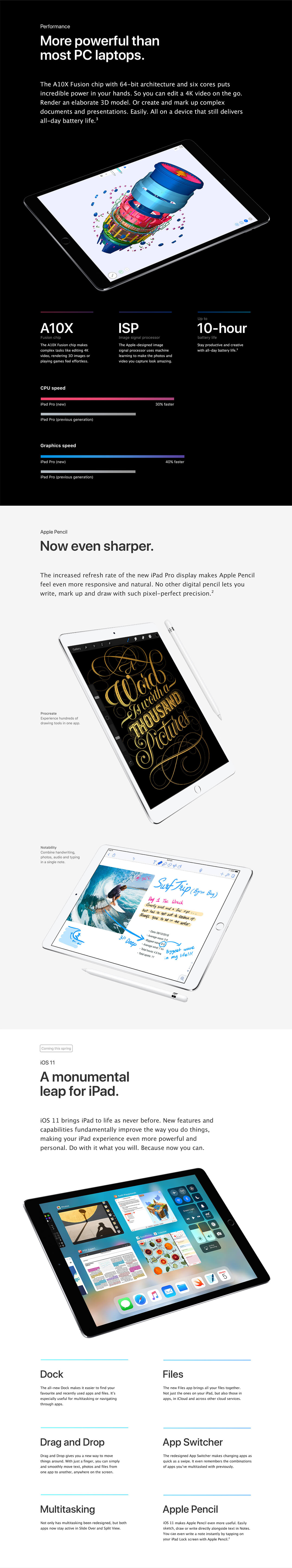 iPad Pro Harvey Norman Australia