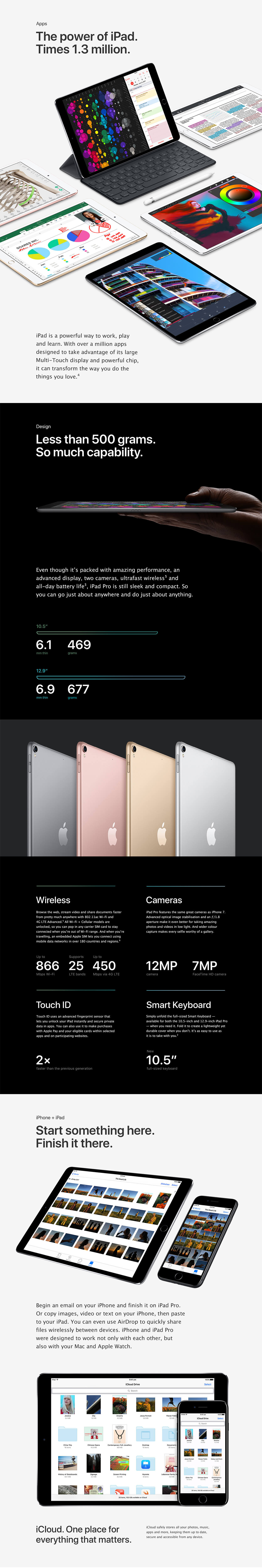 iPad Pro Harvey Norman Australia