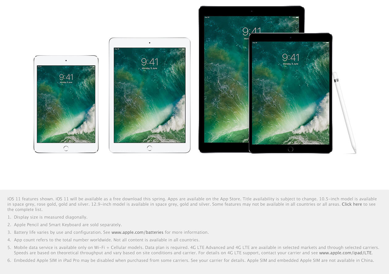 iPad Pro Harvey Norman Australia